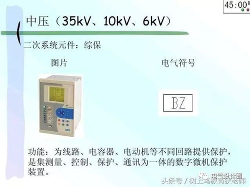 配電系統(tǒng)常用電氣設(shè)備與電路符號(hào)詳解 從基礎(chǔ)原理到零售應(yīng)用